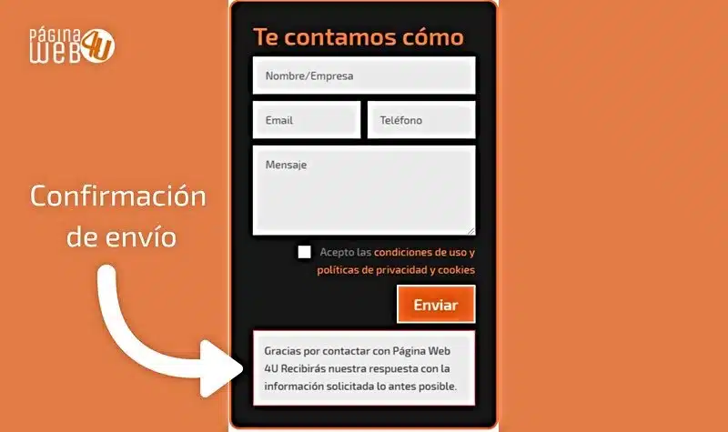 usabilidad web diseño ux